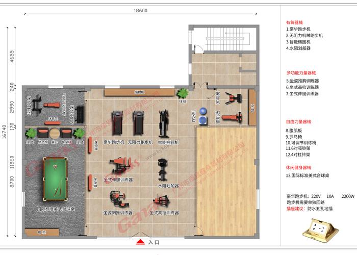 速看,康宜健身器材厂家免费出健身房3d设计图啦!